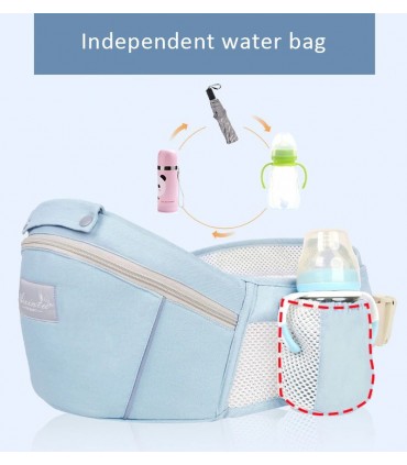 Кенгуру за носене на бебе от 0 до 36 месеца