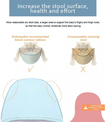 Кенгуру за носене на бебе от 0 до 36 месеца