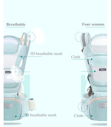 Кенгуру за носене на бебе от 0 до 36 месеца