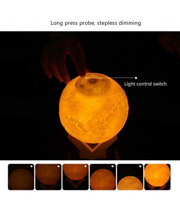 Комбиниран ароматизатор и нощна лампа 3в1 в триизмерна, релефна форма на луна