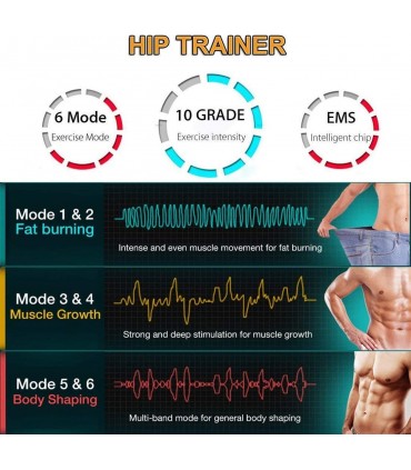 Електростимулатор за стягане на дупето EMS Hips Trainer