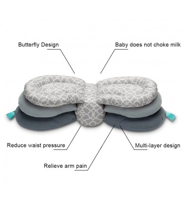 Многофункционална възглавница за кърмене и спане на бебета и малки деца