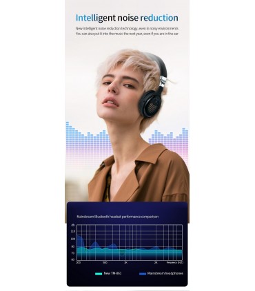 Геймърски стерео безжични слушалки с еквалайзер, TM-061