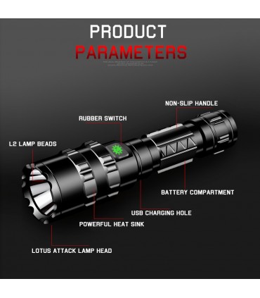 Супер мощен XHP50.2 фенер с реални 3000 лумена