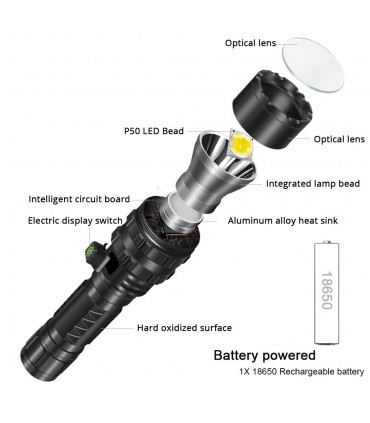 Супер мощен XHP50.2 фенер с реални 3000 лумена