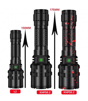 Супер мощен XHP50.2 фенер с реални 3000 лумена