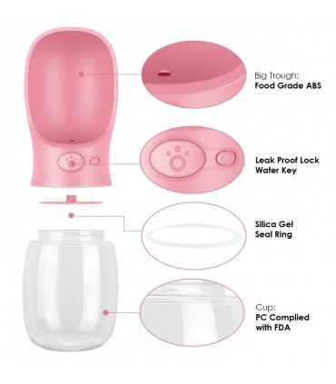 Преносима поилка за кучета, бутилка