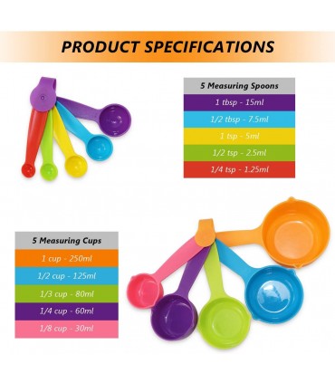 Комплект цветни мерителни лъжички, 10 броя