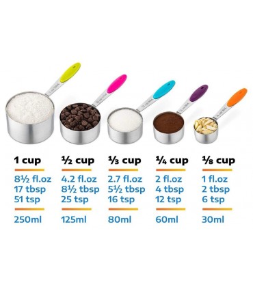Метални мерителни лъжички и чашки с цветни силиконови дръжки