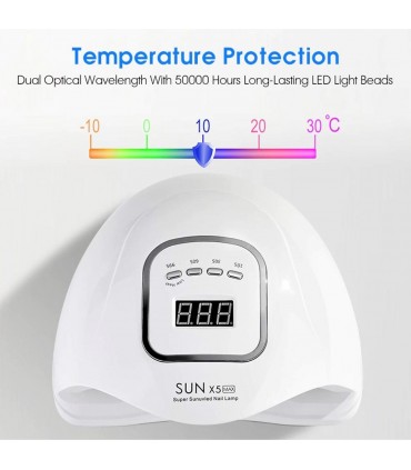 Комбинирана UV/LED лампа SunX5 MAX, 150 W