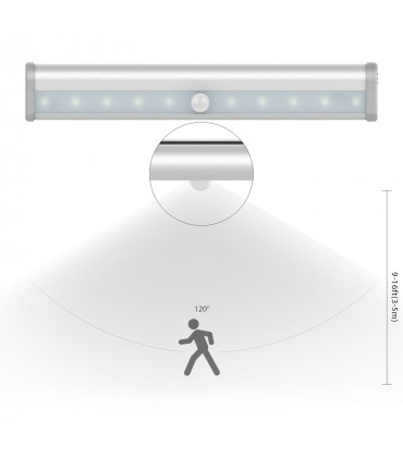 LED лампа с акумулаторна батерия и сензор за движение с дължина  19 и 37 см.