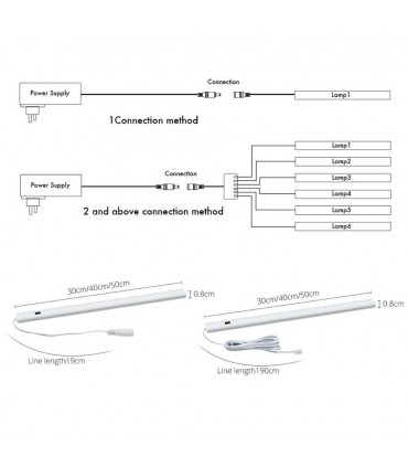 LED ЛАМПА ЗА МОНТАЖ ПОД КУХНЕНСКИ ШКАФ, 220V