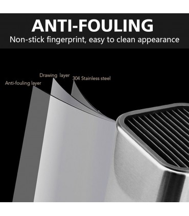 Комбинирана поставка за ножове и кухненски прибори