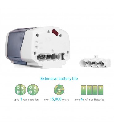 Сензорен диспенсър за течен сапун за стена