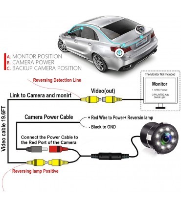 Камера за задно виждане с паркинг линии за автомобил с 8 диода