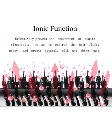 Електрическа четка за сушене и изправяне на коса One Step