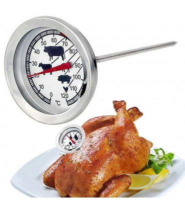 Термометър за печене на месо