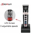 Машинка за подстригване на котки и кучета Baorun P9