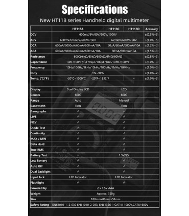 Професионален мултицет Habotest HT118A