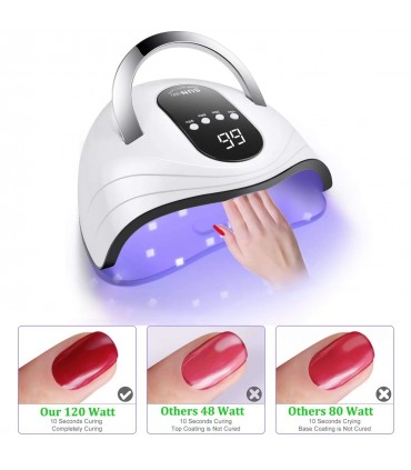 Лампа за изпичане на гел лак SUN S9 MAX, UV/LED 120W