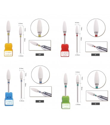 КЕРАМИЧНИ НАКРАЙНИЦИ, ФРЕЗИ ЗА ЕЛЕКТРИЧЕСКА ПИЛА