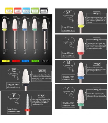 КЕРАМИЧНИ НАКРАЙНИЦИ, ФРЕЗИ ЗА ЕЛЕКТРИЧЕСКА ПИЛА