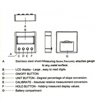 Магнитен дигитален ъгломер и нивелир