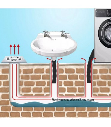 Силиконов предпазител за сифон от миризма за баня мивка