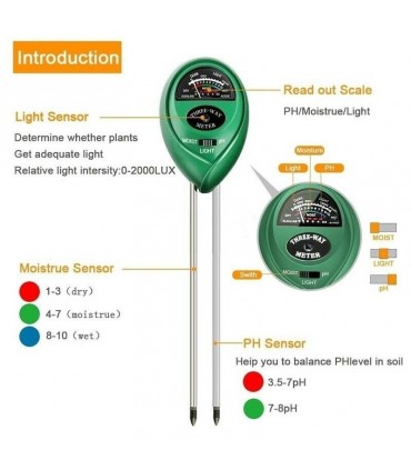 3-в-1 тестер за рН на почвата, влажност и светлина
