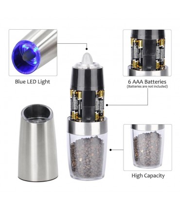 МЕЛАЧКА ЗА ЧЕРЕН ПИПЕР НА БАТЕРИИ