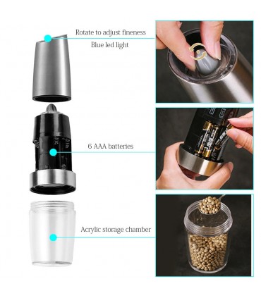 МЕЛАЧКА ЗА ЧЕРЕН ПИПЕР НА БАТЕРИИ