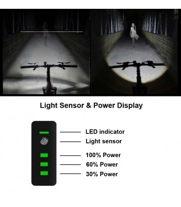 Фар за велосипед със сензор за включване и USB зареждане