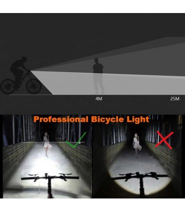 Фар за велосипед със сензор за включване и USB зареждане