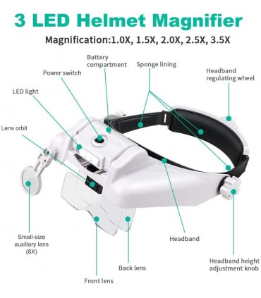 Увеличителна лупа за глава с лед осветление тип очила за четене шиене