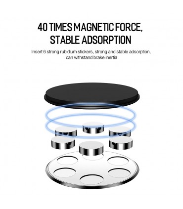Универсална магнитна поставка за мобилни телефони