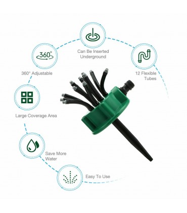 Гъвкава 360 градусова пръскачка