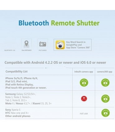Селфи Bluetooth дистанционно за смартфон, таблет или фото апарат