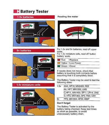 Тестер за батерии - за нивото на мощността на батерията