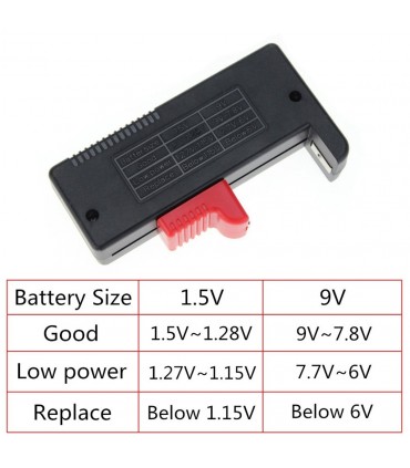 Тестер за батерии - за нивото на мощността на батерията