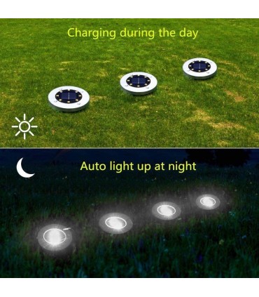 Соларни лампи за градина - плоски