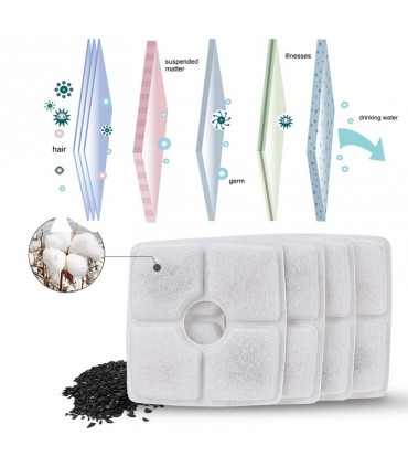 Резервен филтър за поилка на домашни любимци, модел воден фонтан