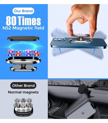 Малка магнитна стойка за телефон за кола с въртяща се основа