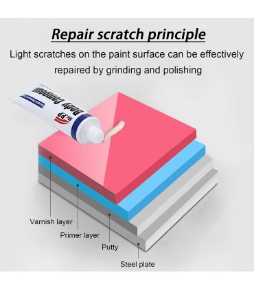 Паста за премахване на драскотини с гъбичка