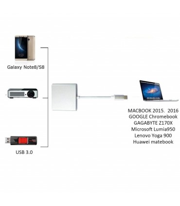 Конвертор адаптер от USB Type C към HDMI, USB 3.00 и Type C