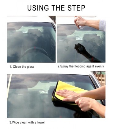 Репелент против дъжд за отблъскване на водата