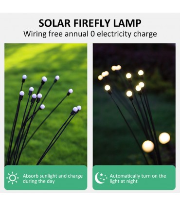 Соларни лампички за градина "Светулки"