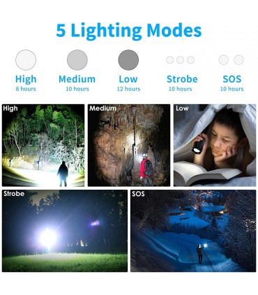 Мощен лед фенер 8000 лумен POLICE, USB, акумулаторен, зуум, водоустойчив