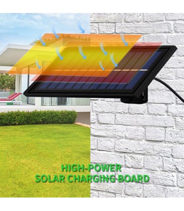 Висяща соларна лампа тип полилей със соларен панел