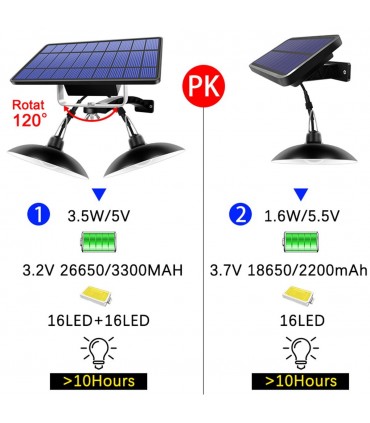 Две лампи тип полилей с подвижен соларен и дистанционно