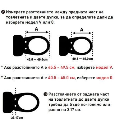 Капак и седалка за тоалетна чиния с вградено биде - кръгла